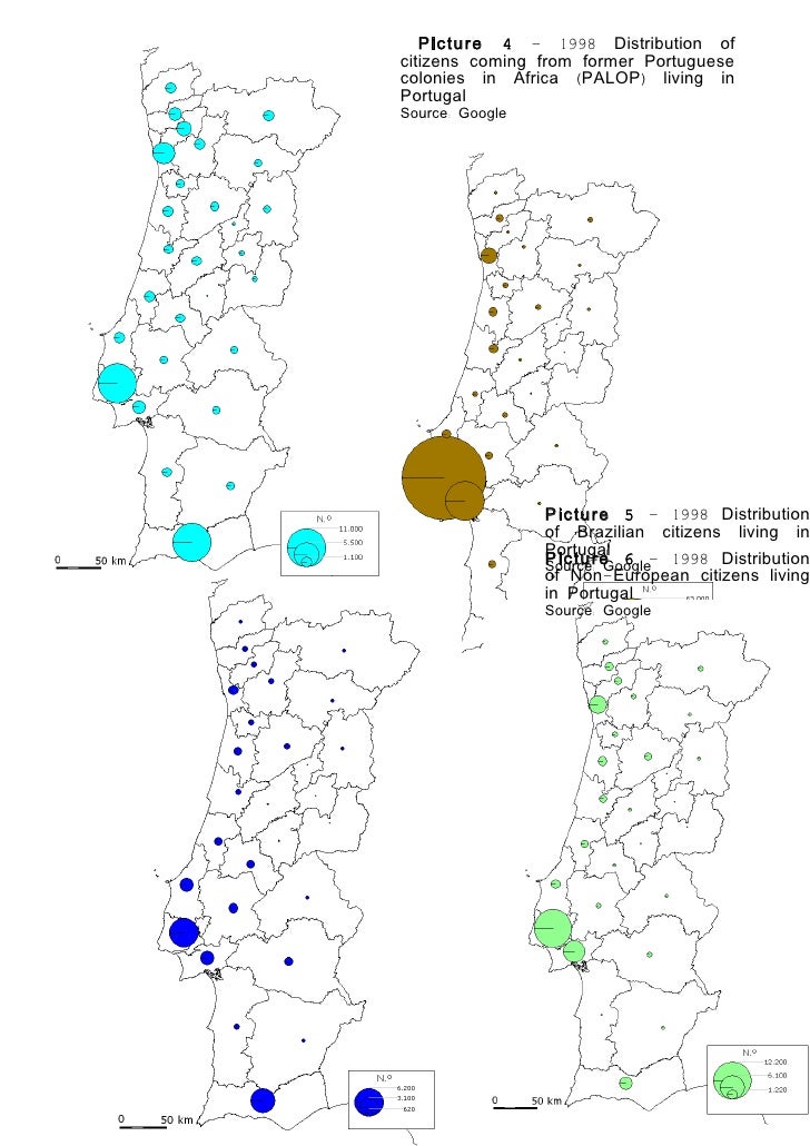 Migration in Portugal 20th century