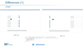 @OliverLemm@OliverLemm
„Order“
Differences (1)
UT 1.0
UT 1.1
 