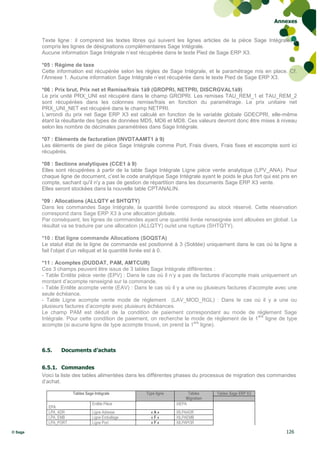 Annexes


         Texte ligne : il comprend les textes libres qui suivent les lignes articles de la pièce Sage Intégrale, y
         compris les lignes de désignations complémentaires Sage Intégrale.
         Aucune information Sage Intégrale n’est récupérée dans le texte Pied de Sage ERP X3.

         *05 : Régime de taxe
         Cette information est récupérée selon les règles de Sage Intégrale, et le paramétrage mis en place. Cf.
         l’Annexe 1. Aucune information Sage Intégrale n’est récupérée dans le texte Pied de Sage ERP X3.

         *06 : Prix brut, Prix net et Remise/frais 1à9 (GROPRI, NETPRI, DISCRGVAL1à9)
         Le prix unité PRX_UNI est récupéré dans le champ GROPRI. Les remises TAU_REM_1 et TAU_REM_2
         sont récupérées dans les colonnes remise/frais en fonction du paramétrage. Le prix unitaire net
         PRX_UNI_NET est récupéré dans le champ NETPRI.
         L’arrondi du prix net Sage ERP X3 est calculé en fonction de le variable globale GDECPRI, elle-même
         étant la résultante des types de données MD5, MD6 et MD8. Ces valeurs devront donc être mises à niveau
         selon les nombre de décimales paramétrées dans Sage Intégrale.

         *07 : Eléments de facturation (INVDTAAMT1 à 9)
         Les éléments de pied de pièce Sage Intégrale comme Port, Frais divers, Frais fixes et escompte sont ici
         récupérés.

         *08 : Sections analytiques (CCE1 à 9)
         Elles sont récupérées à partir de la table Sage Intégrale Ligne pièce vente analytique (LPV_ANA). Pour
         chaque ligne de document, c’est le code analytique Sage Intégrale ayant le poids le plus fort qui est pris en
         compte, sachant qu'il n'y a pas de gestion de répartition dans les documents Sage ERP X3 vente.
         Elles seront stockées dans la nouvelle table CPTANALIN.

         *09 : Allocations (ALLQTY et SHTQTY)
         Dans les commandes Sage Intégrale, la quantité livrée correspond au stock réservé. Cette réservation
         correspond dans Sage ERP X3 à une allocation globale.
         Par conséquent, les lignes de commandes ayant une quantité livrée renseignée sont allouées en global. Le
         résultat va se traduire par une allocation (ALLQTY) ou/et une rupture (SHTQTY).

         *10 : Etat ligne commande Allocations (SOQSTA)
         Le statut état de la ligne de commande est positionné à 3 (Soldée) uniquement dans le cas où la ligne a
         fait l’objet d’un reliquat et la quantité livrée est à 0.

         *11 : Acomptes (DUDDAT, PAM, AMTCUR)
         Ces 3 champs peuvent être issus de 3 tables Sage Intégrale différentes :
         - Table Entête pièce vente (EPV) : Dans le cas où il n’y a pas de factures d’acompte mais uniquement un
         montant d’acompte renseigné sur la commande.
         - Table Entête acompte vente (EAV) : Dans le cas où il y a une ou plusieurs factures d’acompte avec une
         seule échéance.
         - Table Ligne acompte vente mode de règlement (LAV_MOD_RGL) : Dans le cas où il y a une ou
         plusieurs factures d’acompte avec plusieurs échéances.
         Le champ PAM est déduit de la condition de paiement correspondant au mode de règlement Sage
                                                                                                  ère
         Intégrale. Pour cette condition de paiement, on recherche le mode de règlement de la 1 ligne de type
                                                                        ère
         acompte (si aucune ligne de type acompte trouvé, on prend la 1 ligne).



         6.5.    Documents d’achats


         6.5.1. Commandes
         Voici la liste des tables alimentées dans les différentes phases du processus de migration des commandes
         d’achat.

                      Tables Sage Intégrale          Type ligne         Tables     Tables Sage ERP X3
                                                                       Migration
                                 Entête Pièce                     XIEPA
           EPA
           LPA_ADR               Ligne Adresse         «A»        XILPAADR
           LPA_EMB               Ligne Emballage       «F»        XILPAEMB
           LPA_PORT              Ligne Port            «F»        XILPAPOR

© Sage                                                                                                           126
 