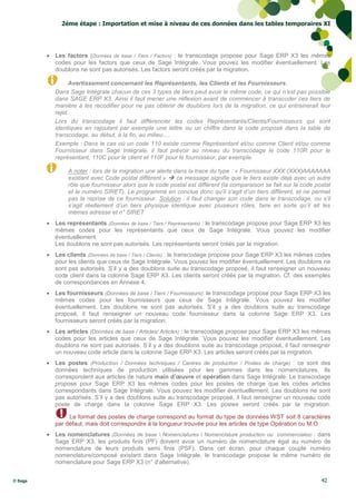 2éme étape : Importation et mise à niveau de ces données dans les tables temporaires XI




          Les factors (Données de base / Tiers / Factors) : le transcodage propose pour Sage ERP X3 les mêmes
           codes pour les factors que ceux de Sage Intégrale. Vous pouvez les modifier éventuellement. Les
           doublons ne sont pas autorisés. Les factors seront créés par la migration.

                  Avertissement concernant les Représentants, les Clients et les Fournisseurs.
            Dans Sage Intégrale chacun de ces 3 types de tiers peut avoir le même code, ce qui n’est pas possible
            dans SAGE ERP X3. Ainsi il faut mener une réflexion avant de commencer à transcoder ces tiers de
            manière à les recodifier pour ne pas obtenir de doublons lors de la migration, ce qui entrainerait leur
            rejet.
            Lors du transcodage il faut différencier les codes Représentants/Clients/Fournisseurs qui sont
            identiques en rajoutant par exemple une lettre ou un chiffre dans le code proposé dans la table de
            transcodage, au début, à la fin, au milieu….
            Exemple : Dans le cas où un code 110 existe comme Représentant et/ou comme Client et/ou comme
            Fournisseur dans Sage Intégrale, il faut prévoir au niveau du transcodage le code 110R pour le
            représentant, 110C pour le client et 110F pour le fournisseur, par exemple.

                 A noter : lors de la migration une alerte dans la trace du type : « Fournisseur XXX (XXX)AAAAAAA
                 existant avec Code postal différent »  ce message signifie que le tiers existe déjà avec un autre
                 rôle que fournisseur alors que le code postal est différent (la comparaison se fait sur le code postal
                 et le numéro SIRET). Le programme en conclue donc qu’il s’agit d’un tiers différent, et ne permet
                 pas la reprise de ce fournisseur. Solution : il faut changer son code dans le transcodage, ou s’il
                 s’agit réellement d’un tiers physique identique avec plusieurs rôles, faire en sorte qu’il ait les
                 mêmes adresse et n° SIRET
          Les représentants (Données de base / Tiers / Représentants) : le transcodage propose pour Sage ERP X3 les
           mêmes codes pour les représentants que ceux de Sage Intégrale. Vous pouvez les modifier
           éventuellement.
           Les doublons ne sont pas autorisés. Les représentants seront créés par la migration.
          Les clients (Données de base / Tiers / Clients) : le transcodage propose pour Sage ERP X3 les mêmes codes
           pour les clients que ceux de Sage Intégrale. Vous pouvez les modifier éventuellement. Les doublons ne
           sont pas autorisés. S’il y a des doublons suite au transcodage proposé, il faut renseigner un nouveau
           code client dans la colonne Sage ERP X3. Les clients seront créés par la migration. Cf. des exemples
           de correspondances en Annexe 4.
          Les fournisseurs (Données de base / Tiers / Fournisseurs): le transcodage propose pour Sage ERP X3 les
           mêmes codes pour les fournisseurs que ceux de Sage Intégrale. Vous pouvez les modifier
           éventuellement. Les doublons ne sont pas autorisés. S’il y a des doublons suite au transcodage
           proposé, il faut renseigner un nouveau code fournisseur dans la colonne Sage ERP X3. Les
           fournisseurs seront créés par la migration.
          Les articles (Données de base / Articles/ Articles) : le transcodage propose pour Sage ERP X3 les mêmes
           codes pour les articles que ceux de Sage Intégrale. Vous pouvez les modifier éventuellement. Les
           doublons ne sont pas autorisés. S’il y a des doublons suite au transcodage proposé, il faut renseigner
           un nouveau code article dans la colonne Sage ERP X3. Les articles seront créés par la migration.
          Les postes (Production / Données techniques / Centres de production / Postes de charge) : ce sont des
           données techniques de production utilisées pour les gammes dans les nomenclatures. Ils
           correspondent aux articles de nature main d’œuvre et opération dans Sage Intégrale. Le transcodage
           propose pour Sage ERP X3 les mêmes codes pour les postes de charge que les codes articles
           correspondants dans Sage Intégrale. Vous pouvez les modifier éventuellement. Les doublons ne sont
           pas autorisés. S’il y a des doublons suite au transcodage proposé, il faut renseigner un nouveau code
           poste de charge dans la colonne Sage ERP X3. Les postes seront créés par la migration.

                 Le format des postes de charge correspond au format du type de données WST soit 8 caractères
            par défaut, mais doit correspondre à la longueur trouvée pour les articles de type Opération ou M.O.
          Les nomenclatures (Données de base  Nomenclatures  Nomenclature production ou commerciales) : dans
           Sage ERP X3, les produits finis (PF) doivent avoir un numéro de nomenclature égal au numéro de
           nomenclature de leurs produits semi finis (PSF). Dans cet écran, pour chaque couple numéro
           nomenclature/composé existant dans Sage Intégrale, le transcodage propose le même numéro de
           nomenclature pour Sage ERP X3 (n° d’alternative).


© Sage                                                                                                             42
 