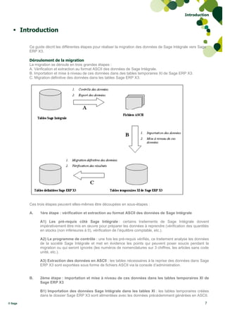 Introduction



    Introduction

         Ce guide décrit les différentes étapes pour réaliser la migration des données de Sage Intégrale vers Sage
         ERP X3.

         Déroulement de la migration
         La migration se déroule en trois grandes étapes :
         A. Vérification et extraction au format ASCII des données de Sage Intégrale.
         B. Importation et mise à niveau de ces données dans des tables temporaires XI de Sage ERP X3.
         C. Migration définitive des données dans les tables Sage ERP X3.




         Ces trois étapes peuvent elles-mêmes être découpées en sous-étapes :

         A.    1ère étape : vérification et extraction au format ASCII des données de Sage Intégrale

               A1) Les pré-requis côté Sage Intégrale : certains traitements de Sage Intégrale doivent
               impérativement être mis en œuvre pour préparer les données à reprendre (vérification des quantités
               en stocks (non inférieures à 0), vérification de l’équilibre comptable, etc.).

               A2) Le programme de contrôle : une fois les pré-requis vérifiés, ce traitement analyse les données
               de la société Sage Intégrale et met en évidence les points qui peuvent poser soucis pendant la
               migration ou qui seront ignorés (les numéros de nomenclatures sur 3 chiffres, les articles sans code
               unité, etc.).

               A3) Extraction des données en ASCII : les tables nécessaires à la reprise des données dans Sage
               ERP X3 sont exportées sous forme de fichiers ASCII via la console d’administration.


         B.    2ème étape : importation et mise à niveau de ces données dans les tables temporaires XI de
               Sage ERP X3

               B1) Importation des données Sage Intégrale dans les tables XI : les tables temporaires créées
               dans le dossier Sage ERP X3 sont alimentées avec les données précédemment générées en ASCII.

© Sage                                                                                                           7
 