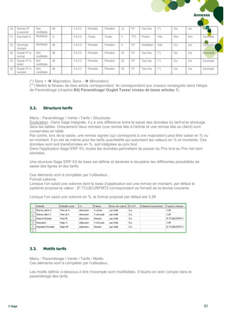Annexes


 34   Remise HT      Non          Mt   -      0000   Première   Première   22   HT    Taux fixe     (**)   Oui   Oui       Remise
      tx exonéré     modifiable
 51   Escompte %     Modifiable   %    -      0666   Toutes     Toutes     0    TTC   Produit       Vide   Non   Non       Escompte

 52   Escompte       Modifiable   Mt   -      0888   Première   Première   0    HT    Ventilation   Vide   Oui   Oui       Escompte
      montant
 62   Escpte HT tx   Non          Mt   -      0000   Première   Première   52   HT    Taux fixe     (**)   Oui   Oui       Escompte
      normal         modifiable
 63   Escpte HT tx   Non          Mt   -      0000   Première   Première   52   HT    Taux fixe     (**)   Oui   Oui       Escompte
      réduit         modifiable
 64   Escpte HT tx   Non          Mt   -      0000   Première   Première   52   HT    Taux fixe     (**)   Oui   Oui       Escompte
      exonéré        modifiable


                (*) Sens +  Majoration, Sens -  Minoration)
                (**) Mettre le Niveau de taxe article correspondant. Ils correspondent aux niveaux renseignés dans l’étape
                de Paramétrage (chapitre B4) Paramétrage/ Onglet Taxes/ niveau de taxes articles 1)



                3.2.       Structure tarifs

                Menu : Paramétrage / Vente / Tarifs / Structures
                Explication : Dans Sage Intégrale, il y a une différence entre la saisie des données du tarif et le stockage
                dans les tables. Uniquement deux remises (une remise liée à l'article et une remise liée au client) sont
                conservées en table.
                Par contre, lors de la saisie, une remise signée (qui correspond à une majoration) peut être saisie en % ou
                en montant. Il en est de même pour les tarifs quantitatifs qui autorisent les valeurs en % et montants. Ces
                données sont soit transformées en %, soit intégrées au prix brut.
                Dans l'application Sage ERP X3, toutes les données permettant de passer du Prix brut au Prix net sont
                stockées.

                Une structure Sage ERP X3 de base est définie et destinée à récupérer les différentes possibilités de
                saisie des lignes et des tarifs.

                Ces éléments sont à compléter par l’utilisateur..
                Format colonne :
                Lorsque l’on saisit une colonne dont la base d’application est une remise en montant, par défaut le
                système propose la valeur : [F:TCU]CURFMT2 correspondant au fomat2 de la devise courante.

                Lorsque l’on saisit une colonne en %, le format proposé par défaut est 3.2#




                3.3.       Motifs tarifs

                Menu : Paramétrage / Vente / Tarifs / Motifs
                Ces éléments sont à compléter par l’utilisateur.

                Les motifs définis ci-dessous à titre d'exemple sont modifiables. Il faudra en tenir compte dans le
                paramétrage des tarifs.




© Sage                                                                                                                     83
 