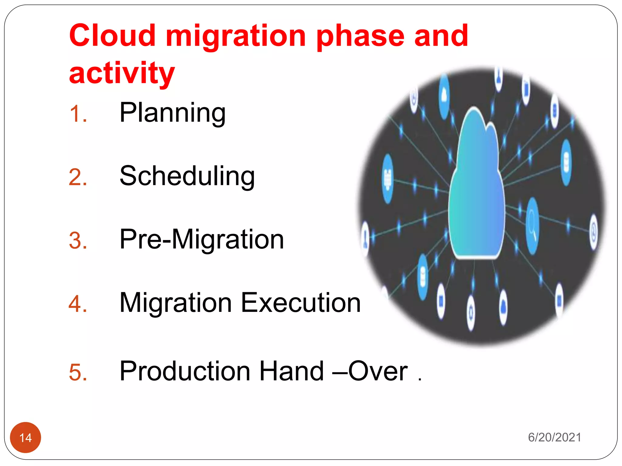 Migration Into Cloud Ppt
