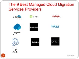 The 9 Best Managed Cloud Migration
Services Providers
Logic
work
Capgemi
ni
6/20/2021
11
 