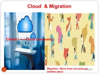 Cloud & Migration
Cloud ------Cloud Computing
Migration –Move from one place to
another place
6/20/2021
4
 
