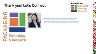 Created by:
Thank you! Let’s Connect
www.PackagingTechnologyAndResearch.com
Ziynet@PackagingTechnologyAndResearch.com
 