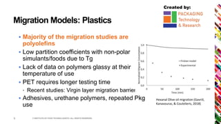 Created by:
Migration Models: Plastics
 Majority of the migration studies are
polyolefins
 Low partition coefficients wi...
