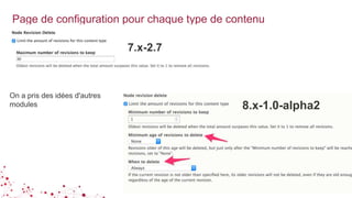 Page de configuration pour chaque type de contenu
28
admin/structure/types/manage/article
8.x-1.0-alpha2
7.x-2.7
On a pris des idées d'autres
modules
 