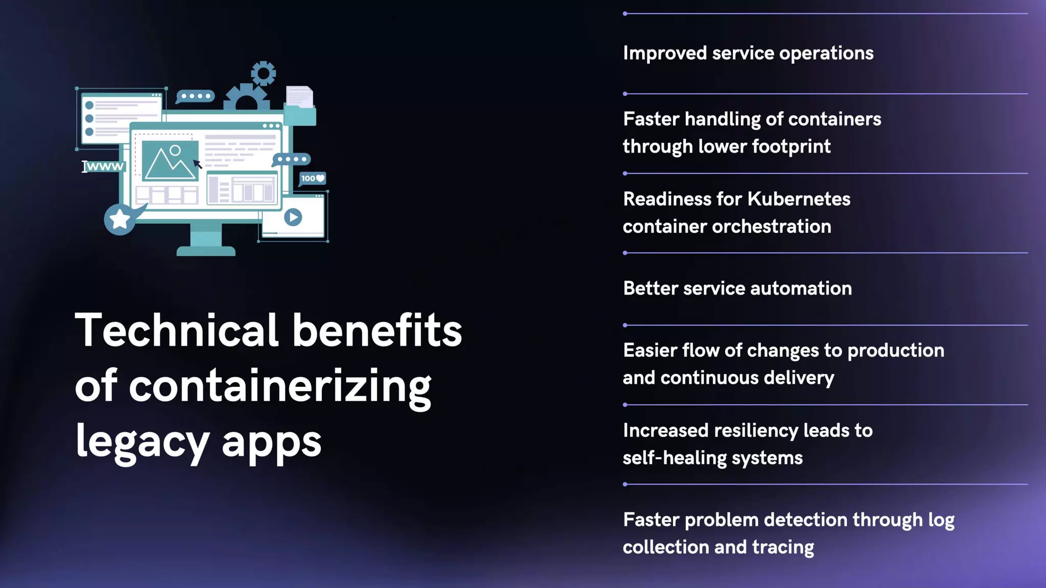 Migration of Containerized Legacy Application to the Cloud