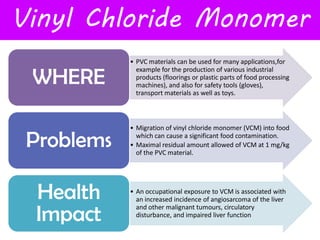 Vinyl Chloride Monomer 
•PVC materials can be used for many applications,forexample for the production of various industrial products (floorings or plastic parts of food processing machines), and also for safety tools (gloves), transport materials as well as toys. WHERE 
•Migration of vinyl chloride monomer (VCM) into food which can cause a significant food contamination. 
•Maximal residual amount allowed of VCM at 1 mg/kg of the PVC material. Problems 
•An occupational exposure to VCM is associated with an increased incidence of angiosarcomaof the liver and other malignant tumours, circulatory disturbance, and impaired liver functionHealth Impact  
