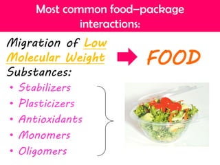 Migration of Low Molecular WeightSubstances: 
•Stabilizers 
•Plasticizers 
•Antioxidants 
•Monomers 
•OligomersMost common food–package interactions: 
FOOD  