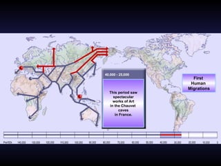 History of the Migrations of the World | PPS