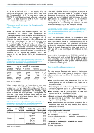 Premiers résultats : L’arrière-plan migratoire de la population du Grand-Duché de Luxembourg




(7.2%) et le Cap-Vert (5.3%). Les autres pays de                                  Les deux derniers groupes constituent ensemble le
naissance représentent 39.6% (dont 11.3% des pays                                 groupe des personnes nées à l’étranger, d’origine
de l’Ex-Yougoslavie et 9.1% des autres pays de                                    étrangère (c’est-à-dire de parents étrangers). Ce
l’UE27). À noter également que près des trois quarts                              groupe est souvent appelé « personnes de première
(73.5%) de ces personnes ont le même pays de                                      génération » et représente 36.3% de la population
naissance que leurs deux parents.                                                 totale. Ce pourcentage élevé est dû au fait que
                                                                                  l’immigration au Luxembourg est continue et s’est
Étrangers nés à l’étranger de deux parents                                        même accélérée au cours des dernières années.
nés à l’étranger
                                                                                  Luxembourgeois nés au Luxembourg dont un
Après le groupe des Luxembourgeois nés au                                         des deux parents est né au Luxembourg et
Luxembourg de parents nés également au                                            l’autre à l’étranger
Luxembourg, le deuxième groupe le plus représenté au
Grand-Duché est composé des immigrés nés à                                        9.8% des personnes résidant au Luxembourg sont
l’étranger de parents également nés à l’étranger qui                              luxembourgeoises, nés au Grand-Duché, mais dont un
vivent au Luxembourg et qui ont toujours une                                      leurs deux parents est né au Luxembourg tandis que le
nationalité étrangère. Ce groupe, représente 32.0% de                             second est né à l’étranger. Ces personnes ont donc un
la population totale. Parmi ces personnes étrangères,                             arrière-plan migratoire à travers l’un des deux parents.
nous retrouvons tant des personnes venant des pays                                Dans ce groupe de personnes, c’est plus souvent le
d’immigration traditionnels (Portugal et Italie) que les                          père qui est né au Luxembourg (55.2%) que la mère
trois pays voisins. En premier lieu, les Portugais nés au                         (44.8%).
Portugal (34.1%), ensuite les Français (8.8%), les
Italiens (6.2%), les Belges (6.0%) et les Allemands
                                                                                  Une minorité de ces personnes (3.0%) ont indiqué lors
(4.6%).
                                                                                  du recensement avoir émigré du Luxembourg après
Tableau 6 : Principales nationalités étrangères selon le lieu de
                                                                                  leur naissance pour y revenir par la suite. C’est en
naissance des parents, le lieu de naissance de la personne                        moyenne à l’âge de 44.9 ans qu’elles sont revenues sur
recensée et la nationalité de la personne recensée                                le territoire luxembourgeois.
                                     Pays de
Pays de            Pays de      naissance de       Nationalité de
naissance        naissance       la personne        la personne
                                                                                  Autres arrière-plans migratoires
de la mère         du père          recensée            recensée Pourcent
                                                                                  On peut encore distinguer cinq autres « background
Portugal            Portugal           Portugal          Portugal     34.1%
France               France             France            France       8.8%
                                                                                  migratoires ». Ces cinq groupes de personnes ne sont
Italie                 Italie             Italie            Italie     6.2%       très minoritaires au Grand-Duché. Nous trouvons dans
Belgique           Belgique           Belgique          Belgique       6.0%       l’ordre :
Allemagne        Allemagne          Allemagne         Allemagne        4.6%
                                                                                  • Les Luxembourgeois nés à l’étranger dont un des
Source : STATEC - RP2011
                                                                                    deux parents est né au Luxembourg (0.9% de la
                                                                                    population totale) ;
L’âge moyen d’arrivée au Luxembourg pour ces
personnes de nationalité étrangère nées à l’étranger est                          • Les étrangers nés au Luxembourg et dont seulement
de 26.0 ans. Mais des différences significatives existent                           un des deux parents est né au Luxembourg (0.4%) ;
entre les différentes nationalités. Par exemple, l’âge                            • Les étrangers nés à l’étranger dont un des deux
moyen d’arrivée des Portugais nés à l’étranger est de                               parents est né au Luxembourg (0.2%) ;
23.1 ans. L’âge moyen d’arrivée est de 29.9 ans pour
les Belges nés à l’étranger et de près de 30.0 ans pour                           • Les personnes de nationalité étrangère qui sont nées
les Allemands nés à l’étranger.                                                     au Luxembourg et dont les deux parents y sont
                                                                                    également nés (0.1%) ;
Tableau 7 : Principales nationalités étrangères selon le lieu de
naissance des parents, le lieu de naissance de la personne                        • Les ressortissants de nationalité étrangère nés à
recensée et la nationalité de la personne recensée                                  l’étranger mais dont les deux parents sont nés au
                       Pays de
                                                                                    Grand-Duché (0.1%).
Pays de         naissance de la            Nationalité      Âge moyen lors
naissance             personne         de la personne        de l'arrivée au      Institut national de la statistique
des parents           recensée               recensée         Luxembourg          et des études économiques
                                                   Italie               30.2
                                            Allemagne                   30.0      Tél.: 247-84397                   Tél.: 247-84276
                                              Belgique                  29.9      Francois.Peltier@statec.etat.lu   Germaine.Thill@statec.etat.lu
Étranger                 Étranger               France                  27.5      www.statistiques.lu
                                              Cap-Vert                  23.6
                                               Portugal                 23.1      Université du Luxembourg – Research Unit INSIDE
                                       Autre nationalité                26.0      Tél.: 46 66 44-9746
                                                                                  Andreas.Heinz(at)uni.lu
Source : STATEC - RP2011
 