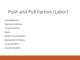 Push and Pull Factors (Labor)
Unemployment
Working Conditions
Job descriptions
Salary
Gender discrimination
Devaluation of Money
Living standard
Security situation
 