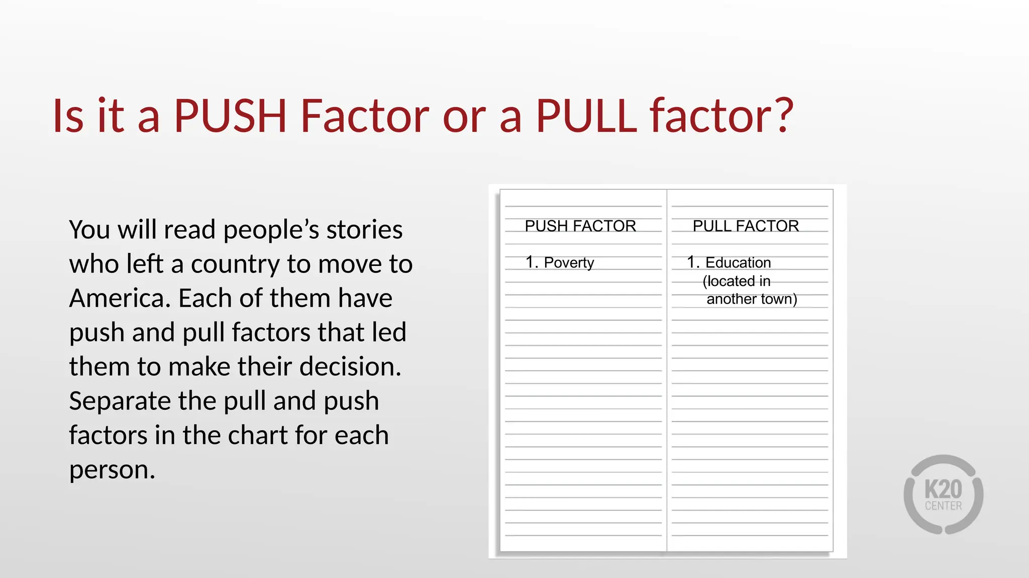 Is it a PUSH Factor or a PULL factor?
You will read people’s stories
who left a country to move to
America. Each of them have
push and pull factors that led
them to make their decision.
Separate the pull and push
factors in the chart for each
person.
PUSH FACTOR PULL FACTOR
1. Poverty 1. Education
(located in
another town)
 