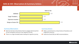 Cloud Migration Readiness Assessment: Preparing for Success | PDF