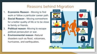 Reasons behind Migration
1. Economic Reason - Moving to find
work or follow a particular career path.
2. Social Reason - Moving somewhere
for a better quality of life or to be closer
to family or friends.
3. Political reason -Moving to escape
political persecution or war.
4. Environmental reason -Natural
disasters such as flood, volcanoes,
hurricanes, and earthquakes.
 