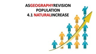 ASGEOGRAPHYREVISION
POPULATION
4.1 NATURALINCREASE
 