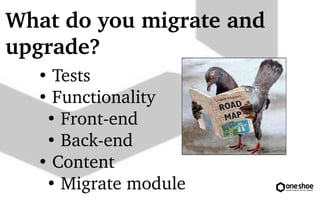 What do you migrate and 
upgrade? 
 Tests 
 Functionality 
 Front?end 
 Back?end 
 Content 
 Migrate module 
 