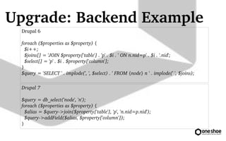 Upgrade: Backend Example 
Drupal 6 
foreach ($properties as $property) { 
$i++; 
$joins[] = 'JOIN $property['table'] . 'p' . $i . ' ON n.nid=p' . $i . '.nid'; 
$select[] = 'p' . $i . $property['column']; 
} 
$query = 'SELECT ' . implode(', ', $select) . ' FROM {node} n ' . implode(' ', $joins); 
Drupal 7 
$query = db_select('node', 'n'); 
foreach ($properties as $property) { 
$alias = $query?> 
join($property['table'], 'p', 'n.nid=p.nid'); 
$query?> 
addField($alias, $property['column']); 
} 
 