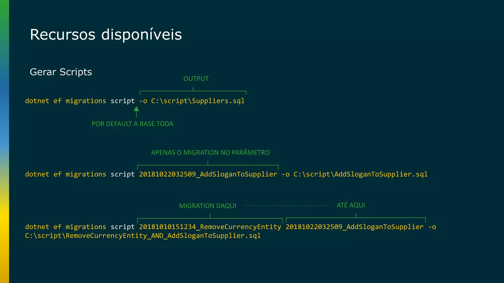 Recursos disponíveis Gerar Scripts dotnet ef migrations script -o C:scriptSuppliers.sql OUTPUT dotnet ef migrations script 20181022032509_AddSloganToSupplier -o C:scriptAddSloganToSupplier.sql APENAS O MIGRATION NO PARÂMETRO dotnet ef migrations script 20181010151234_RemoveCurrencyEntity 20181022032509_AddSloganToSupplier -o C:scriptRemoveCurrencyEntity_AND_AddSloganToSupplier.sql MIGRATION DAQUI ATÉ AQUI POR DEFAULT A BASE TODA 