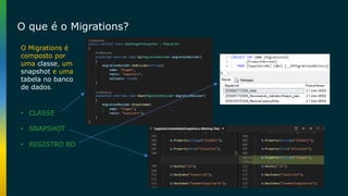 O que é o Migrations?
O Migrations é
composto por
uma classe, um
snapshot e uma
tabela no banco
de dados.
• CLASSE
• SNAPSHOT
• REGISTRO BD
 