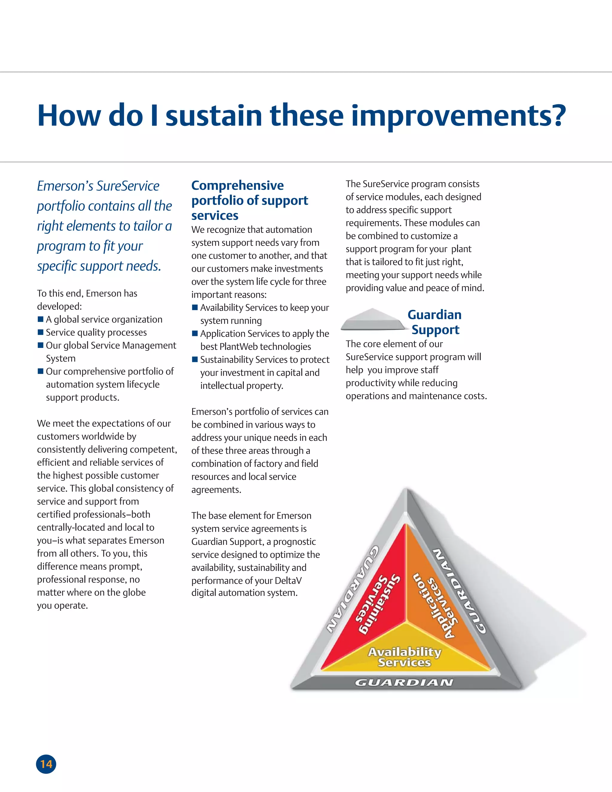 How do I sustain these improvements?

Emerson’s SureService                 Comprehensive                          The SureService program consists
                                      portfolio of support                   of service modules, each designed
portfolio contains all the                                                   to address specific support
                                      services                               requirements. These modules can
right elements to tailor a            We recognize that automation
                                                                             be combined to customize a
                                      system support needs vary from
program to fit your                                                          support program for your plant
                                      one customer to another, and that
                                                                             that is tailored to fit just right,
specific support needs.               our customers make investments
                                                                             meeting your support needs while
                                      over the system life cycle for three
                                                                             providing value and peace of mind.
To this end, Emerson has              important reasons:
developed:                              Availability Services to keep your
  A global service organization         system running                                      Guardian
  Service quality processes             Application Services to apply the                   Support
  Our global Service Management         best PlantWeb technologies           The core element of our
  System                                Sustainability Services to protect   SureService support program will
  Our comprehensive portfolio of        your investment in capital and       help you improve staff
  automation system lifecycle           intellectual property.               productivity while reducing
  support products.                                                          operations and maintenance costs.
                                      Emerson’s portfolio of services can
We meet the expectations of our       be combined in various ways to
customers worldwide by                address your unique needs in each
consistently delivering competent,    of these three areas through a
efficient and reliable services of    combination of factory and field
the highest possible customer         resources and local service
service. This global consistency of   agreements.
service and support from
certified professionals—both          The base element for Emerson
centrally-located and local to        system service agreements is
you—is what separates Emerson         Guardian Support, a prognostic
from all others. To you, this         service designed to optimize the
difference means prompt,              availability, sustainability and
professional response, no             performance of your DeltaV
matter where on the globe             digital automation system.
you operate.




14
 