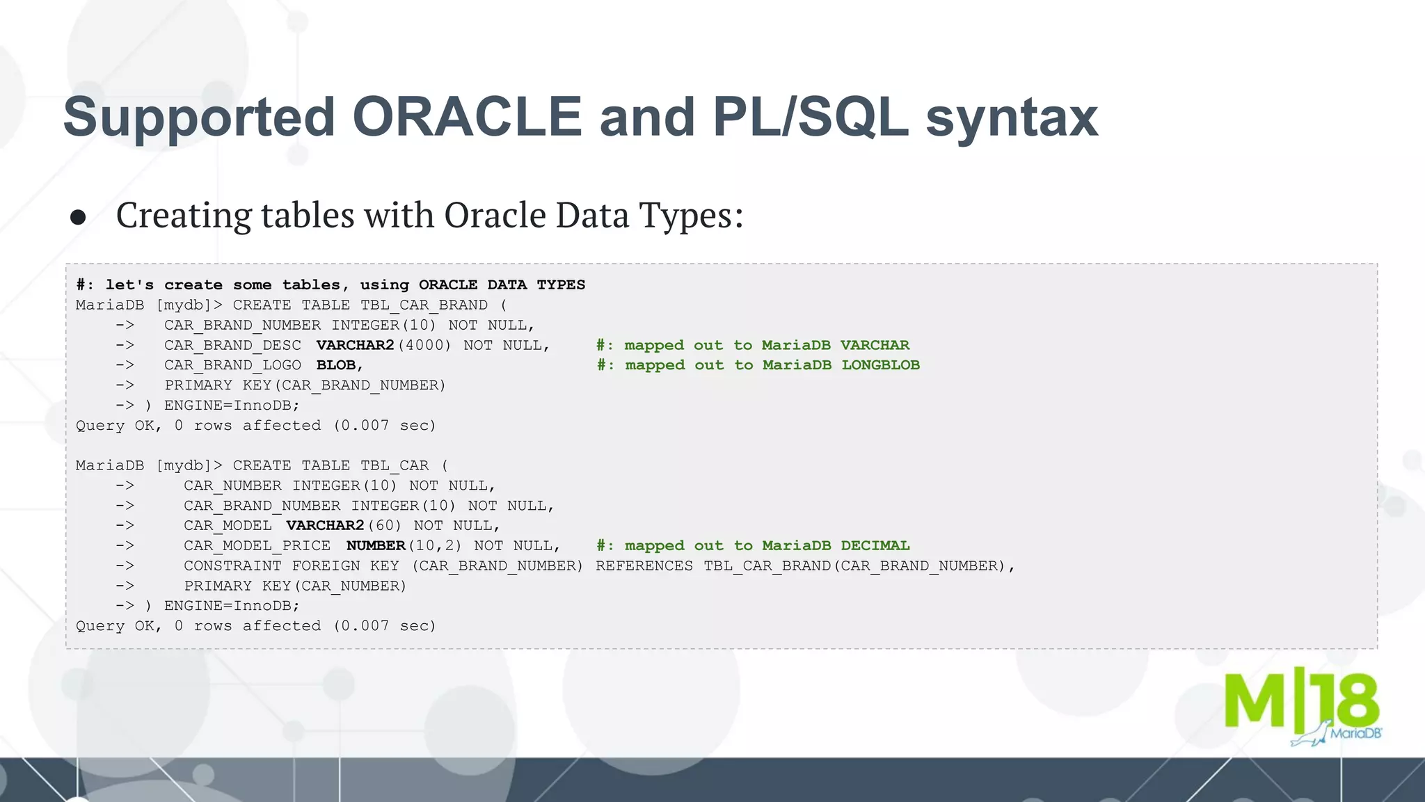 Supported ORACLE and PL/SQL syntax
● Creating tables with Oracle Data Types:
#: let's create some tables, using ORACLE DATA TYPES
MariaDB [mydb]> CREATE TABLE TBL_CAR_BRAND (
-> CAR_BRAND_NUMBER INTEGER(10) NOT NULL,
-> CAR_BRAND_DESC VARCHAR2(4000) NOT NULL, #: mapped out to MariaDB VARCHAR
-> CAR_BRAND_LOGO BLOB, #: mapped out to MariaDB LONGBLOB
-> PRIMARY KEY(CAR_BRAND_NUMBER)
-> ) ENGINE=InnoDB;
Query OK, 0 rows affected (0.007 sec)
MariaDB [mydb]> CREATE TABLE TBL_CAR (
-> CAR_NUMBER INTEGER(10) NOT NULL,
-> CAR_BRAND_NUMBER INTEGER(10) NOT NULL,
-> CAR_MODEL VARCHAR2(60) NOT NULL,
-> CAR_MODEL_PRICE NUMBER(10,2) NOT NULL, #: mapped out to MariaDB DECIMAL
-> CONSTRAINT FOREIGN KEY (CAR_BRAND_NUMBER) REFERENCES TBL_CAR_BRAND(CAR_BRAND_NUMBER),
-> PRIMARY KEY(CAR_NUMBER)
-> ) ENGINE=InnoDB;
Query OK, 0 rows affected (0.007 sec)
 