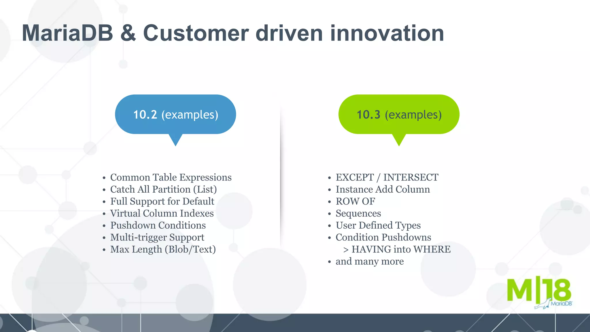 MariaDB & Customer driven innovation
10.2 (examples)
• Common Table Expressions
• Catch All Partition (List)
• Full Support for Default
• Virtual Column Indexes
• Pushdown Conditions
• Multi-trigger Support
• Max Length (Blob/Text)
10.3 (examples)
• EXCEPT / INTERSECT
• Instance Add Column
• ROW OF
• Sequences
• User Defined Types
• Condition Pushdowns
> HAVING into WHERE
• and many more
 