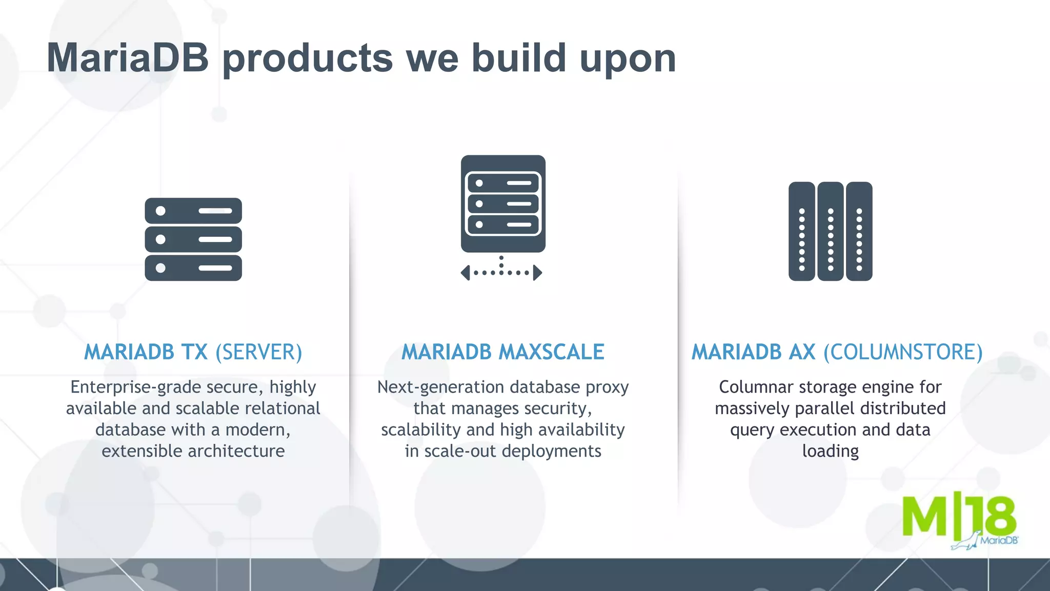 MariaDB products we build upon
MARIADB TX (SERVER)
Enterprise-grade secure, highly
available and scalable relational
database with a modern,
extensible architecture
MARIADB MAXSCALE MARIADB AX (COLUMNSTORE)
Next-generation database proxy
that manages security,
scalability and high availability
in scale-out deployments
Columnar storage engine for
massively parallel distributed
query execution and data
loading
 