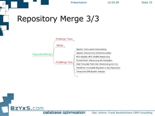 Repository Merge 3/3 10.06.09 Präsentation Seite  