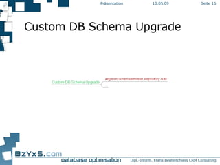 Custom DB Schema Upgrade 10.06.09 Präsentation Seite  