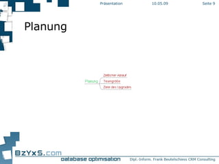 Planung 10.06.09 Präsentation Seite  