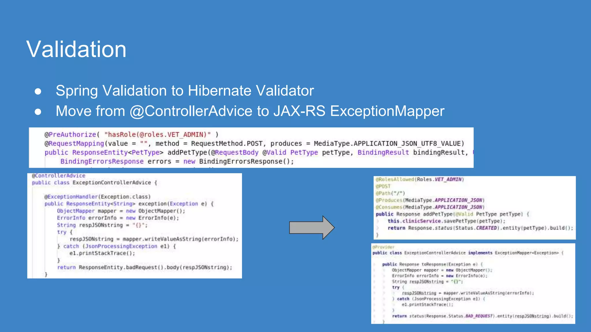 Validation
● Spring Validation to Hibernate Validator
● Move from @ControllerAdvice to JAX-RS ExceptionMapper
 