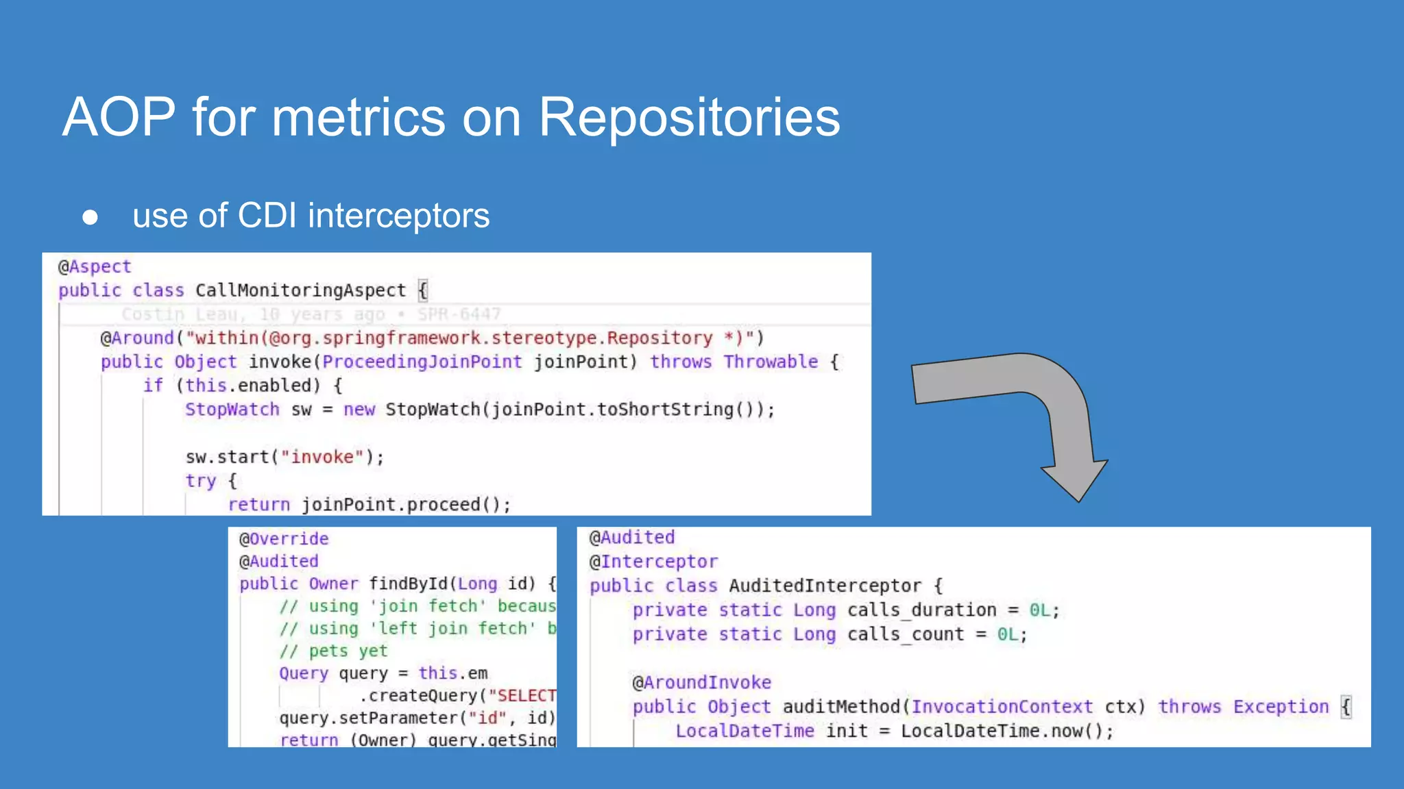 AOP for metrics on Repositories
● use of CDI interceptors
 