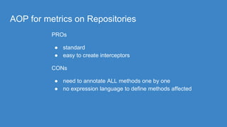 AOP for metrics on Repositories
PROs
● standard
● easy to create interceptors
CONs
● need to annotate ALL methods one by one
● no expression language to define methods affected
 