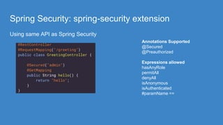 Spring Security: spring-security extension
Using same API as Spring Security
Annotations Supported
@Secured
@Preauthorized
Expressions allowed
hasAnyRole
permitAll
denyAll
isAnonymous
isAuthenticated
#paramName ==
 