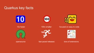 10x faster 100x smaller focused on easy to code
opensource fast paced releases tons of extensions
Quarkus key facts
 