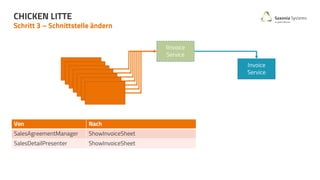 Schritt 3 – Schnittstelle ändern
CHICKEN LITTE
Invoice
Service
IInvoice
Service
Von Nach
SalesAgreementManager ShowInvoiceSheet
SalesDetailPresenter ShowInvoiceSheet
 