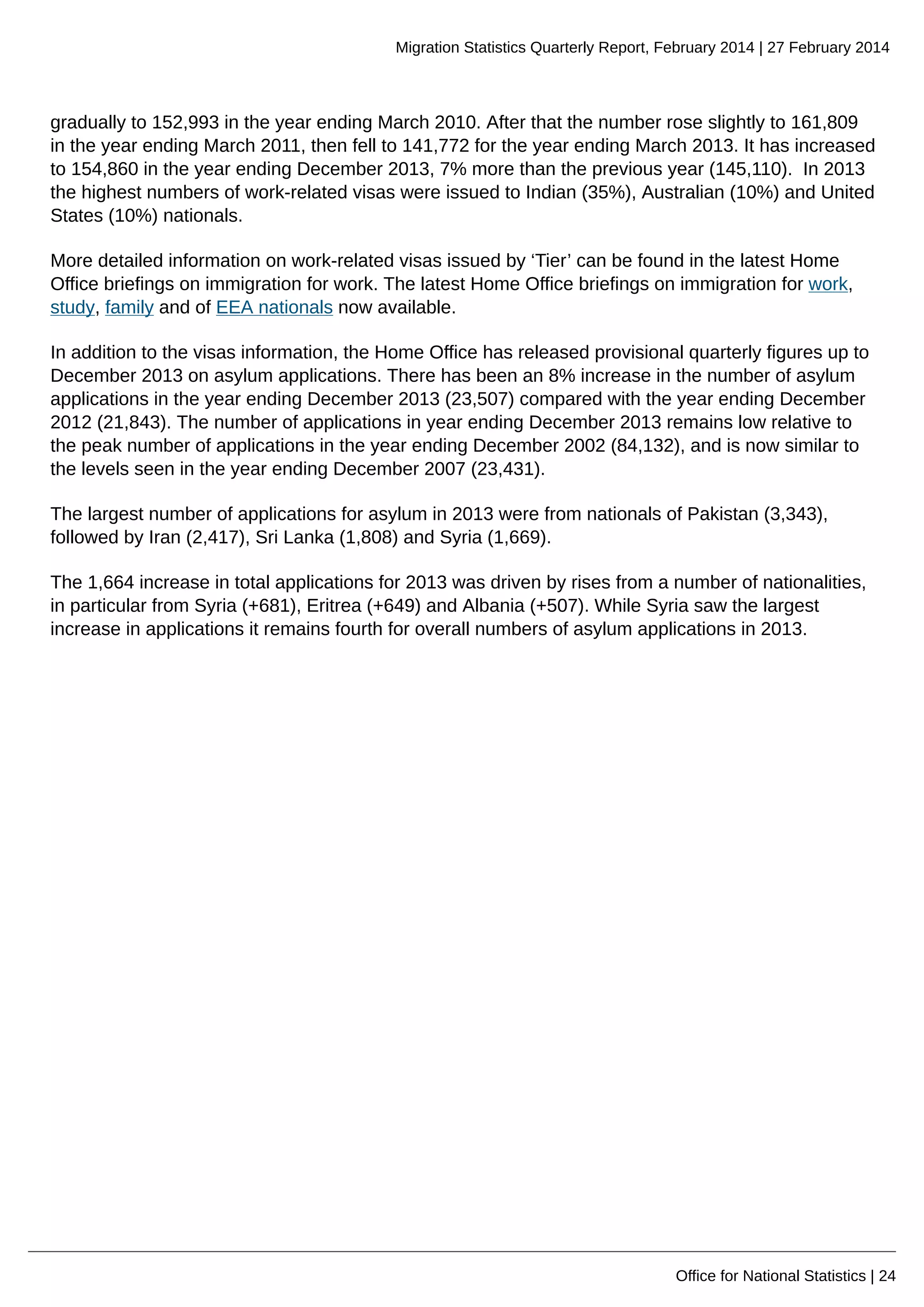 Migration Statistics Quarterly Report, February 2014 | 27 February 2014
Office for National Statistics | 24
gradually to 152,993 in the year ending March 2010. After that the number rose slightly to 161,809
in the year ending March 2011, then fell to 141,772 for the year ending March 2013. It has increased
to 154,860 in the year ending December 2013, 7% more than the previous year (145,110). In 2013
the highest numbers of work-related visas were issued to Indian (35%), Australian (10%) and United
States (10%) nationals.
More detailed information on work-related visas issued by ‘Tier’ can be found in the latest Home
Office briefings on immigration for work. The latest Home Office briefings on immigration for work,
study, family and of EEA nationals now available.
In addition to the visas information, the Home Office has released provisional quarterly figures up to
December 2013 on asylum applications. There has been an 8% increase in the number of asylum
applications in the year ending December 2013 (23,507) compared with the year ending December
2012 (21,843). The number of applications in year ending December 2013 remains low relative to
the peak number of applications in the year ending December 2002 (84,132), and is now similar to
the levels seen in the year ending December 2007 (23,431).
The largest number of applications for asylum in 2013 were from nationals of Pakistan (3,343),
followed by Iran (2,417), Sri Lanka (1,808) and Syria (1,669).
The 1,664 increase in total applications for 2013 was driven by rises from a number of nationalities,
in particular from Syria (+681), Eritrea (+649) and Albania (+507). While Syria saw the largest
increase in applications it remains fourth for overall numbers of asylum applications in 2013.
 