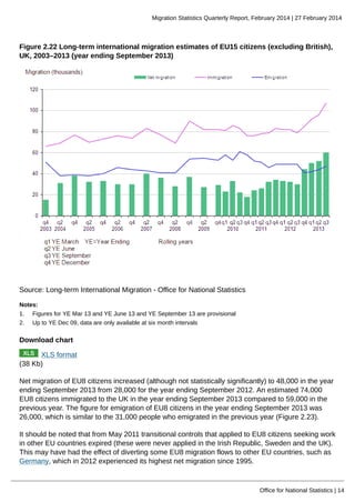 Migration statistics quarterly