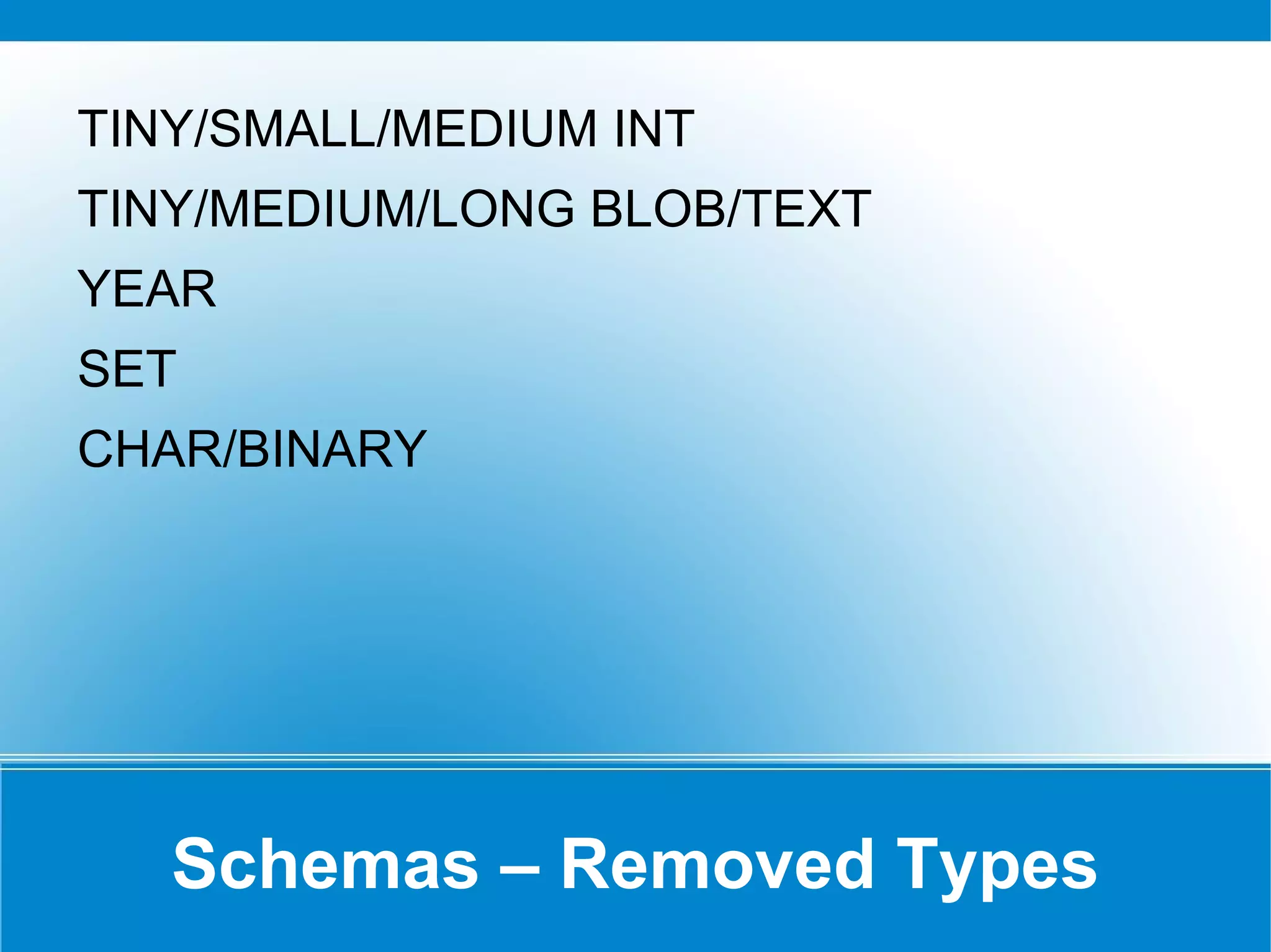 Settings Picture by Travel Aficionado under a CC by NC 2.0 license 