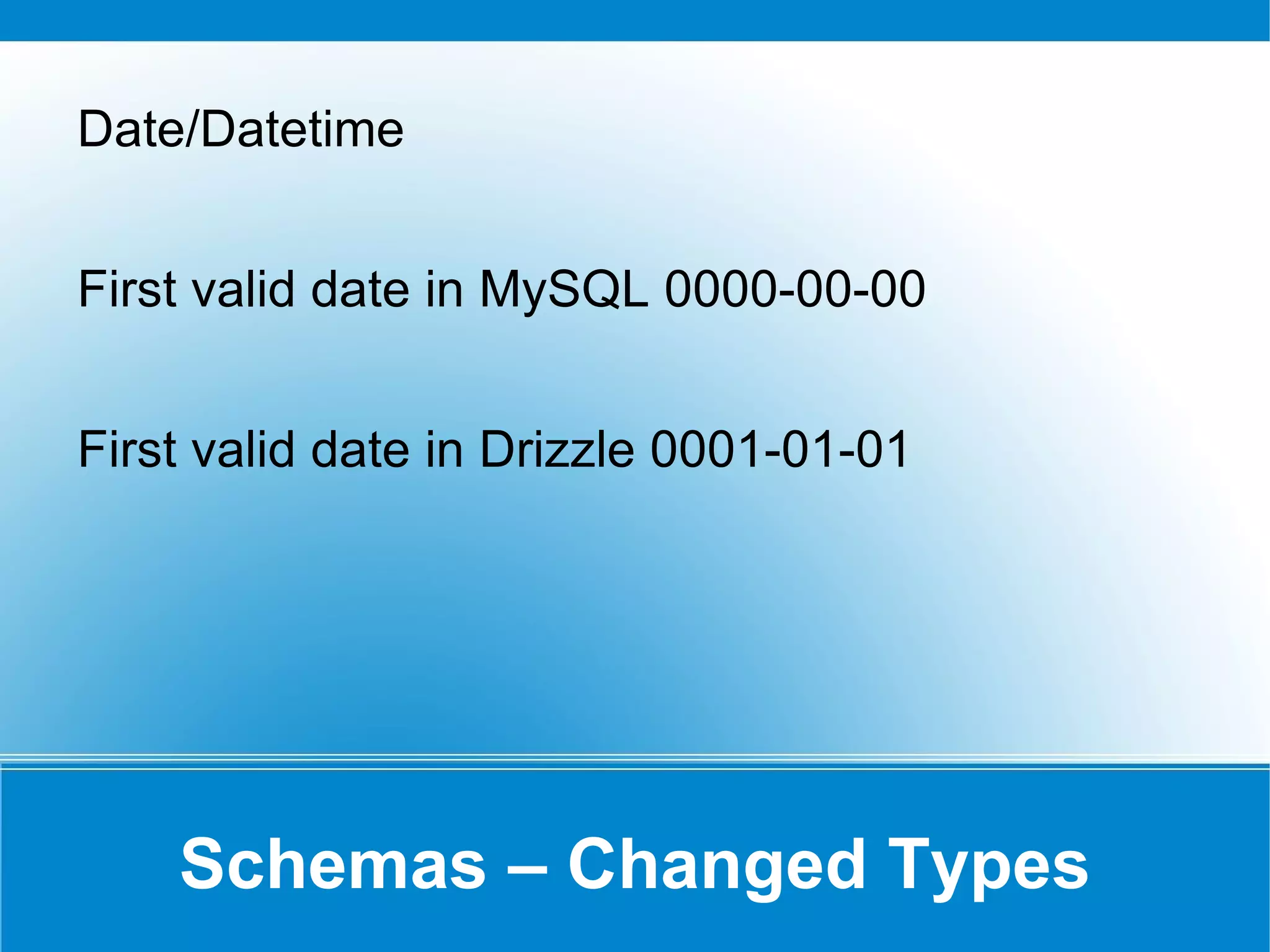 Just use --config-dir=/path/to/files 
