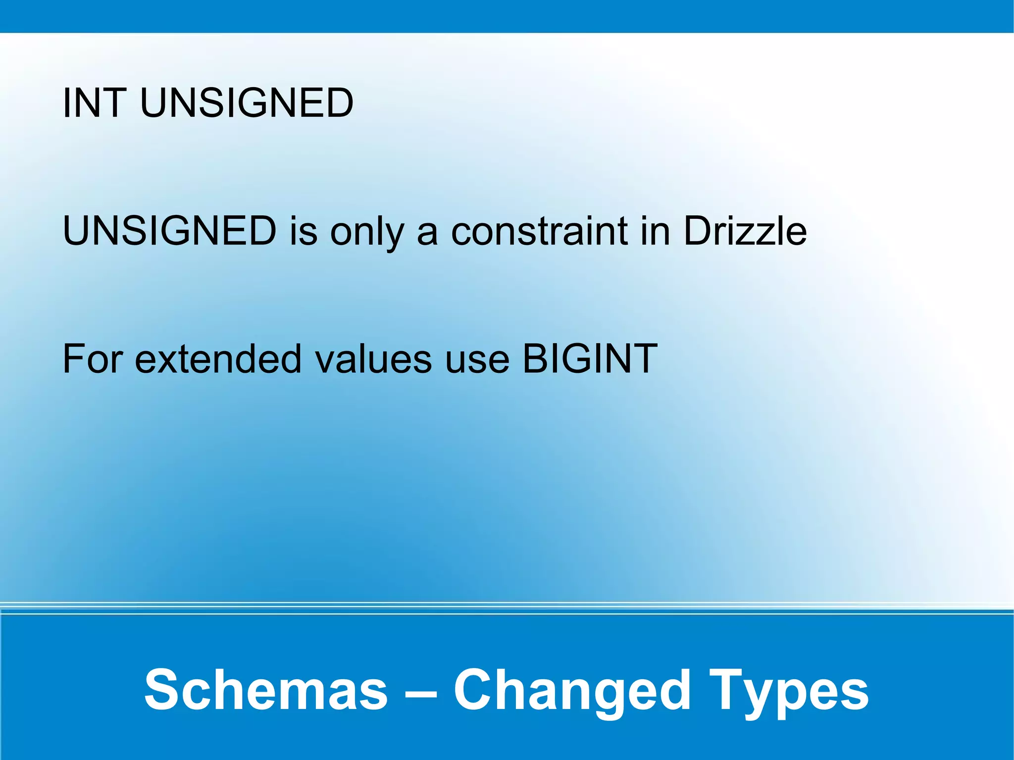 By default no configuration is needed 