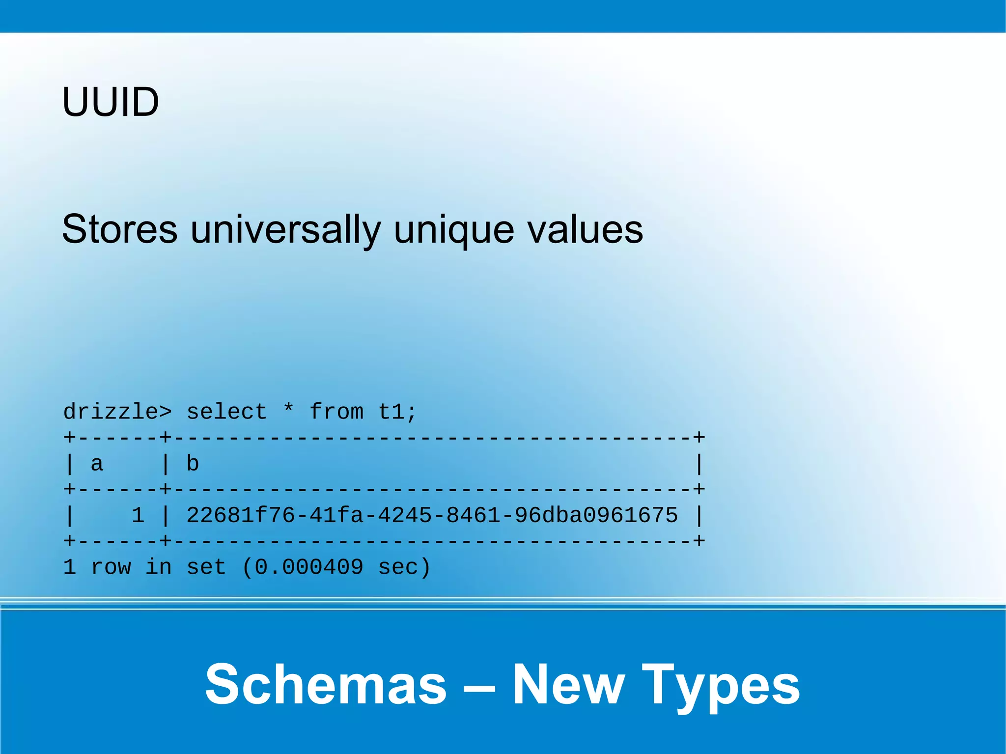 Settings Example config file 3: [innodb] buffer-pool-size=256M [mysql-protocol] max-connections=32 