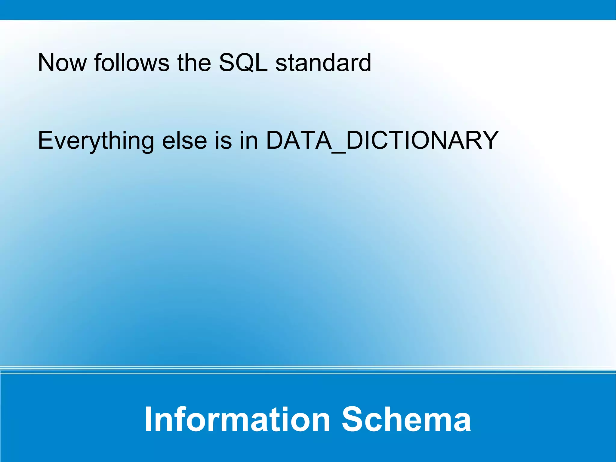Drizzle Replication Slave Master InnoDB Replication Reader Replication Applier Transaction 