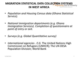 MIGRATION STATISTICAL DATA COLLECTION SYSTEMS 
IN WEST AFRICA 
• Population and Housing Census data (Ghana Statistical 
Service). 
• National immigration departments (e.g. Ghana 
Immigration Services). Completion of questionnaire at 
point of entry or exit. 
• Surveys (e.g. Global Quantitative survey) 
• International agencies . E.G. The United Nations High 
Commission on Refugees (UNHCR); The UN DESA 
Population Division; World Bank 
15/09/2014 7 
 
