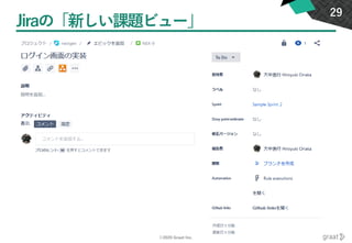 ©2020 Graat Inc.
Jiraの「新しい課題ビュー」
29
 
