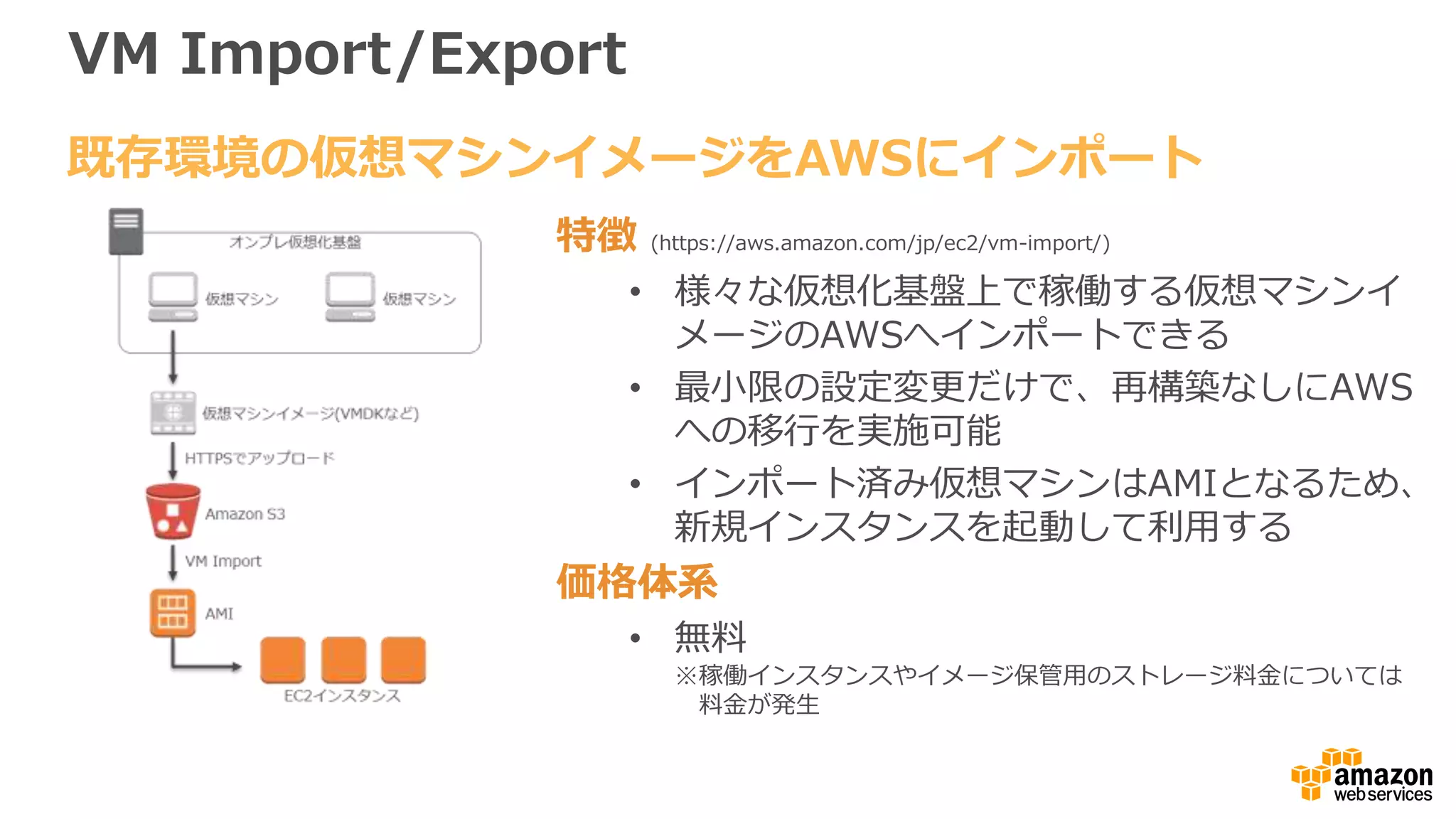 VM Import/Export
特徴 (https://aws.amazon.com/jp/ec2/vm-import/)
• 様々な仮想化基盤上で稼働する仮想マシンイ
メージのAWSへインポートできる
• 最小限の設定変更だけで、再構築なしにAWS
への移行を実施可能
• インポート済み仮想マシンはAMIとなるため、
新規インスタンスを起動して利用する
価格体系
• 無料
※稼働インスタンスやイメージ保管用のストレージ料金については
料金が発生
既存環境の仮想マシンイメージをAWSにインポート
 