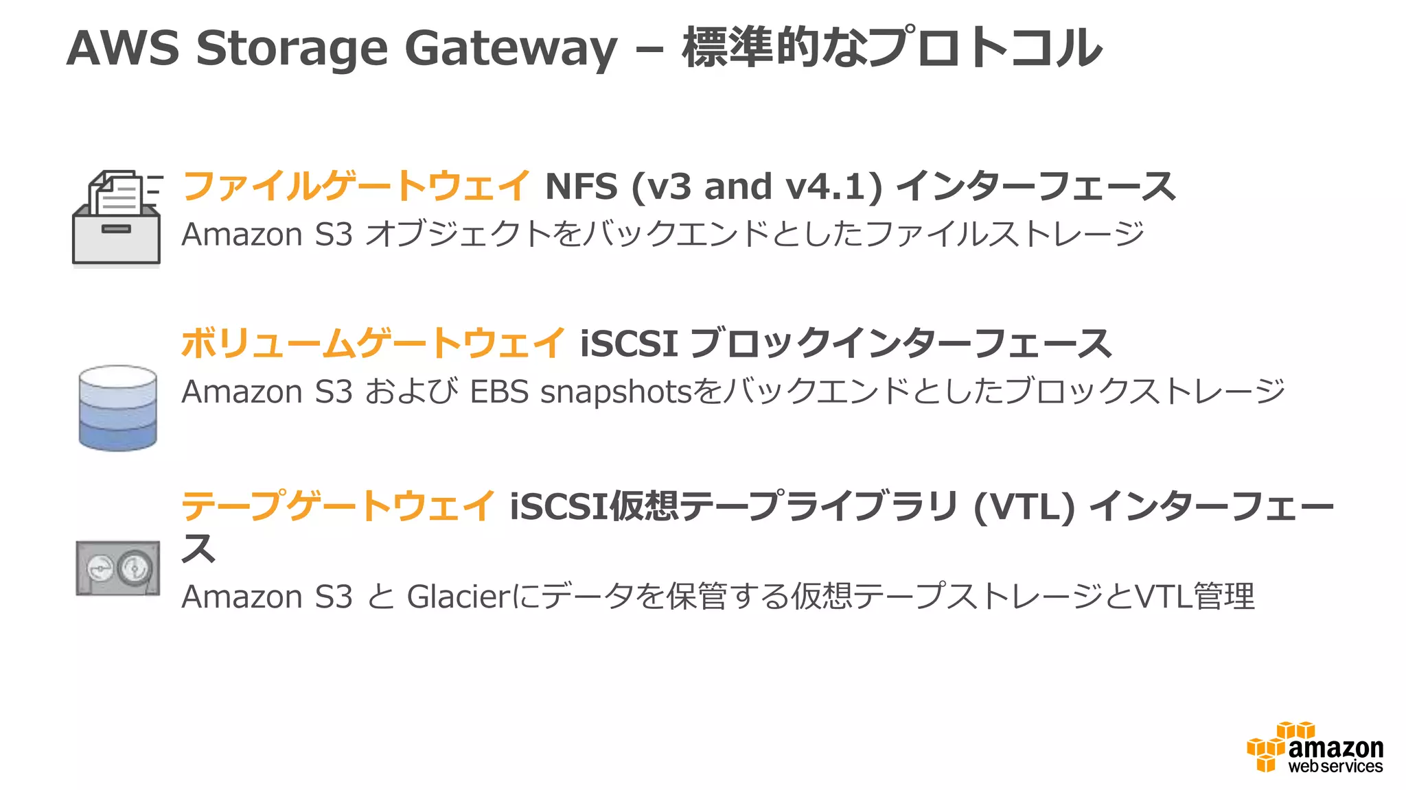 AWS Storage Gateway – 標準的なプロトコル
ファイルゲートウェイ NFS (v3 and v4.1) インターフェース
Amazon S3 オブジェクトをバックエンドとしたファイルストレージ
ボリュームゲートウェイ iSCSI ブロックインターフェース
Amazon S3 および EBS snapshotsをバックエンドとしたブロックストレージ
テープゲートウェイ iSCSI仮想テープライブラリ (VTL) インターフェー
ス
Amazon S3 と Glacierにデータを保管する仮想テープストレージとVTL管理
 